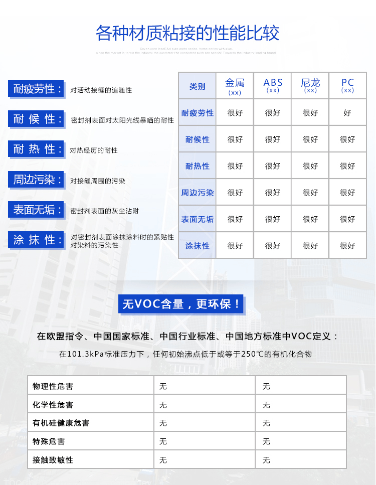 医用硅胶粘硅胶胶水各种材质粘接性能比较