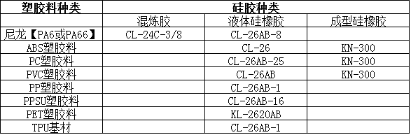 粘塑料的胶水.png